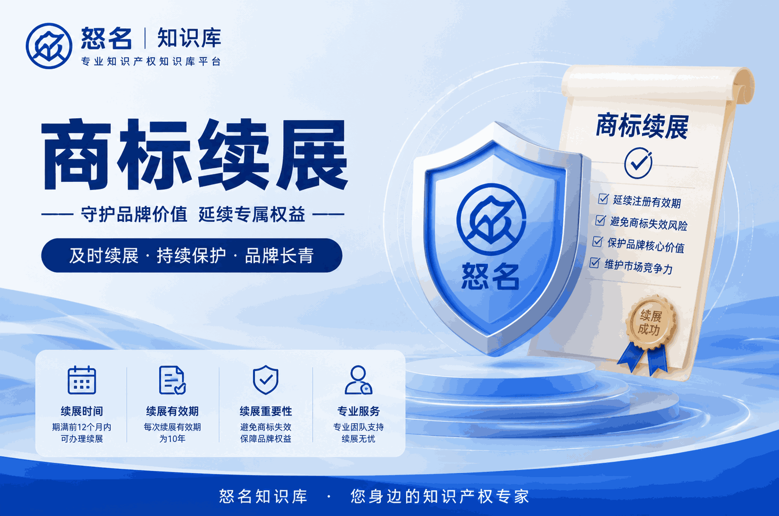 商标注销后还能申请续展吗？一文理清商标生命周期的关键节点